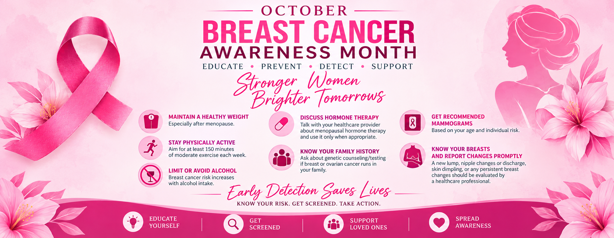 AMHE South Florida Chapter fundraiser